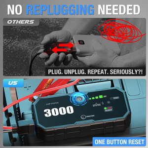 Démarreur de voiture portable 2200A 8000mAh avec lampe LED, capacité de démarrage 25 fois, sortie 15.5W, pour moto et urgence - Vente en gros - Product Image 4