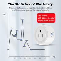 20A Tuya Smart Zigbee Socket Plug US Wireless Control Outlet dengan Power Monitor Timer Bekerja dengan Alexa Google Home