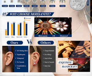 KACY Lab 10 мм Круглый Пасьянс Муассанит помолвка и обещание кольцо для женщин стерлингового серебра Kacy Lab Moissanite кольца - Product Image 4