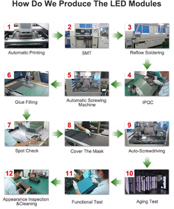 Schlüsselfertige Fabrik P10 <span class=keywords><strong>OMP</strong></span> LED-Anzeige Dynamische Werbung LED-Videowand P5P6P8 Gemeinsame Kathode Digitale Beschilderung LED-Display - Product Image 5