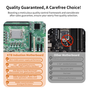 Ordinateur industriel KTB en promotion, 2U, 4e génération Core i3/i5/i7/i9 avec emplacement SIM pour machines industrielles, prise en charge de la personnalisation des <span class=keywords><strong>PC</strong></span> industriels - Product Image 5