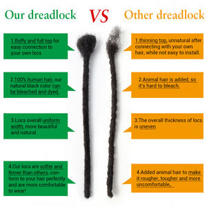 <span class=keywords><strong>Cheveux</strong></span> Humains En Gros Locks <span class=keywords><strong>Cheveux</strong></span> Naturels 0.6cm 100% Extensions de <span class=keywords><strong>cheveux</strong></span> humains <span class=keywords><strong>Rasta</strong></span> Dreadlocks Indien Double Drawn Femmes Hommes - Product Image 6