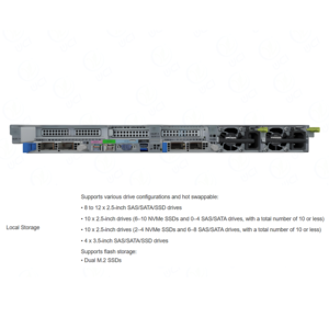 ファーウェイ FusionServer 1288H V6 1U サーバー、インテル Xeon CPU プロセッサ、16G RAM メモリ、RIAD搭載高性能コンピューターラックサーバー - Product Image 4