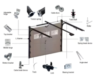Boîte de quincaillerie pour porte de garage Kit complet de quincaillerie pour porte de garage en aluminium Composants pour porte de garage