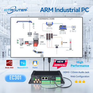 Open-Source SDK <strong>Linux</strong> Encoded Ffmpeg Package 4 Core A53 High Computing Power Embedded Industry Edge PC BOX - Product Image 2