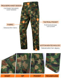 Gouvernement nigérian été <span class=keywords><strong>tendre</strong></span> Durable BDU Multi Jungle veste pantalon léger toile formation uniforme pour confortable - Product Image 5