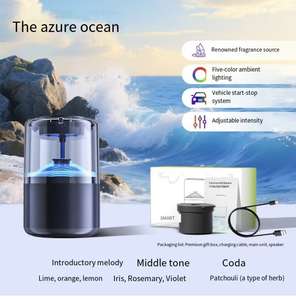 2025 nuovo modello di Smart Cloud nebuly Scenic View Car <span class=keywords><strong>diffusore</strong></span> di aromi, Spray automatico Aroma automobilistico di fascia alta - Product Image 3