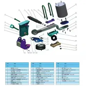 アイサ市場向けのトレーラー部品アメリカンエアサスペンションエアバッグサスペンションの製造