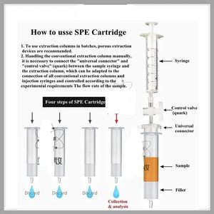 ตลับ C18 SPE วัสดุ PP ขนาด 1 มล. 12 มล. สำหรับการสกัดแบบโซลิดเฟส คอลัมน์ HPLC ใส ผ่านการฆ่าเชื้อด้วย EO - Product Image 6