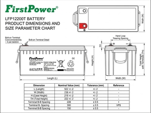 Batteria 12V 200Ah <span class=keywords><strong>12</strong></span> <span class=keywords><strong>Volt</strong></span> Senza Manutenzione per Accumulo di Energia Solare, Utilizzata per Sistemi di Allarme Antincendio e Attrezzature di Illuminazione - Product Image 4