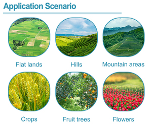 Joyance Máy Bay Không Người Lái Máy Nông Nghiệp Điện Crop Trang Trại Phun Dầu Điện Lai Bay Không Người Lái Phun - Product Image 5