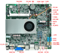 Carte mère ELSKY Intel 5e génération QM9500H Mini ordinateur Core I3/i5/i7 DDR3 4K 30Hz RJ45 LAN pour l'industrie des kiosques et le bureau
