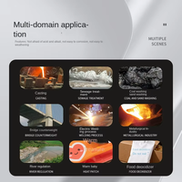 Poudre de fer réduit de qualité industrielle pour le traitement de l'eau, le sablage et le dérouillage