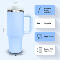 Vaso Térmico Ecológico de Doble Pared para Viajes en Auto, para Cerveza o Café, de Acero Inoxidable Aislado al Vacío, de 40 oz, con Asa