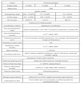 Banc d'essai monocellulaire pour carburant à hydrogène Canrd T3-220E Test de performance-Test de courbe de polarisation de cellule unique 1 pièce - Product Image 4