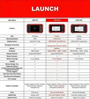 Escáner de Diagnóstico Universal LAUNCH CRP123X V3.0 OBD2 Wifi 12V, Herramienta de Diagnóstico para Automóviles con 1 Año de Garantía, Pantalla LCD Roja en Inglés