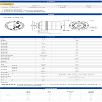 Module de commande de moteur robotique PrimoPal Robot Dog 48V 25rpm 28W 11N.m Canbus Ethercat pour articulation de jambe