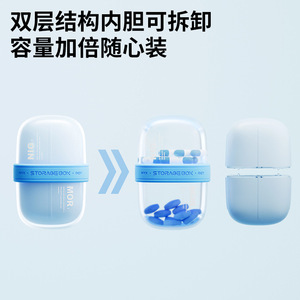 NyxC <b>Storage</b> <b>Box</b> Ice Lake <b>Blue</b> 4 Compartment Pill Case Moisture Proof Day Night Use - Product Image 4