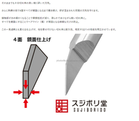 Rénovation du modèle Gundam pour la production ponctuelle importée japonaise BMC couteau poussoir outil de coupe de couteau de gravure