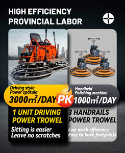 Mini-chauffe-béton de qualité supérieure, machine à lisser le béton, moteur de pompe, boîte de vitesses, source d'énergie à essence - Product Image 4