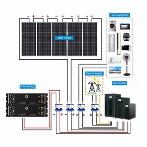 40kW 30kW 25kW 45kW Off Grid off-grid Hybrid complete roof Solar Energy battery storage System for home use factory