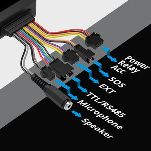 Jimi VL802 4G GPSトラッカーリアルタイムカートラックモニタリングリモートアプリWebアクセス防水Acc検出機能複数アラート - Product Image 5