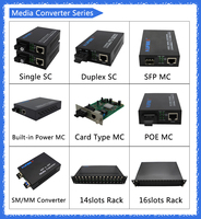 Convertidor de Medios Ópticos SFP de Fibra, 1.25Gbps, 1 Ranura SFP, 1 Puerto RJ45, 10/100/1000Base Tx a 1000Base Fx, Módulo SFP, DC 5V