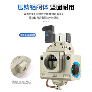 Válvula Solenoide Newlink VP3185-205DA1-X81, Válvula de Control para Envío Inmediato a Máquinas de Montaje - Product Image 1