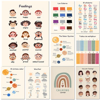 Enfants éducation précoce affiche Art apprentissage affiche salle de jeux école maison mur Art décoratif Alphabet graphique