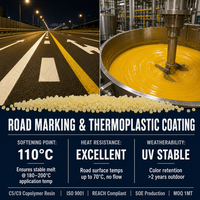 Résine pétrolière copolymère C5/C9 en gros, point de ramollissement 110 ° Adhésif C pour peinture alkyde industrielle anti-corrosion REACH RoHS