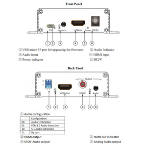 Extracteur et inséreur audio HDMI 2.0 4K60Hz SPDIF 5.1 <span class=keywords><strong>PCM</strong></span> 2.0, encodeur/décodeur audio HDMI - Product Image 2