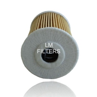 Filtre à huile huile ombré,, vente en gros