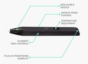 Kids Educational 3D DIY <b>Printer</b> Pen with ABS/PLA Filament CE Certified 110V-220V for Drawing & Painting - Product Image 3