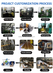 Moulures décoratives de haute qualité pour cadres photo - Approuvées par plus de 80 pays - Fabrication sur mesure et marque privée - Moulures de <span class=keywords><strong>cadre</strong></span> en PS - Product Image 4