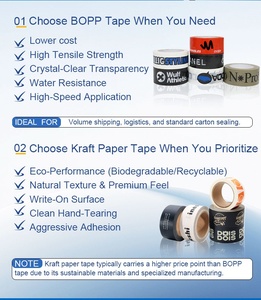 Branded Suppliers OPP Packaging Adhesive Cello Jumbo Roll Shipping <strong>Custom</strong> Logo <strong>Printed</strong> Clear Fragile Plastic Bopp Packing <strong>Tape</strong> - Product Image 6