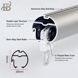 <span class=keywords><strong>Tringle</strong></span> à rideaux moderne minimaliste en alliage d'aluminium de 6,7 m à glissement silencieux, accessoires de <span class=keywords><strong>rail</strong></span> de rideau, poulie décorative de tête de <span class=keywords><strong>tringle</strong></span> – Vente en gros - Product Image 4