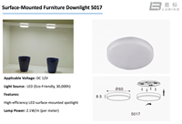 Lumière LED pour armoire, spot rond à montage en surface, petit projecteur pour vitrine et étagère 5017-23-1