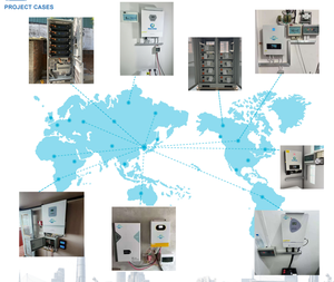 Growatt SPH 10000TL3 ระบบไฮบริดพลังงานแสงอาทิตย์แบบสามเฟส รองรับแรงดันไฟฟ้าเข้า 1000V แรงดันไฟฟ้าออก 380/400V ประสิทธิภาพ 98.2% สำหรับบ้านพักอาศัยขนาดใหญ่และธุรกิจ - Product Image 3