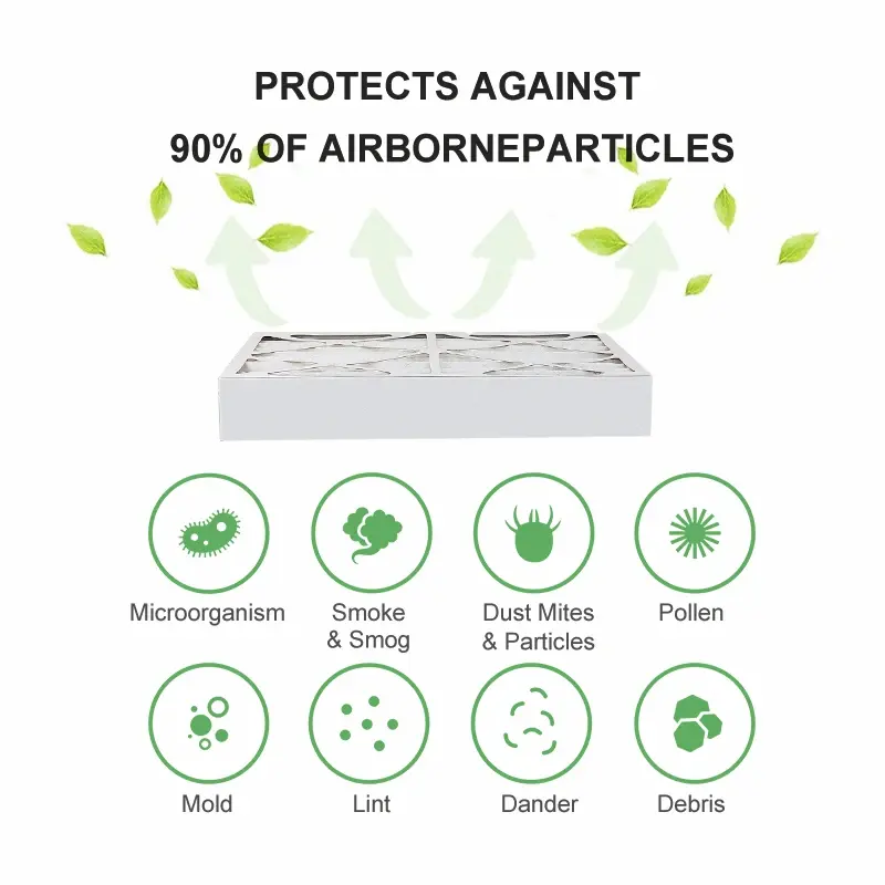 Hepa Luchtreiniger Papier Frame Inwoner Kartonnen Primaire Luchtfilter Voor Cleanroom