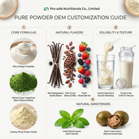 Poudre de Glutathion Haute Puissance 5000mg pour Éclaircissement et Blanchiment de la Peau, Marque Privée OEM, Certifié GMP ISO, Vente en Gros