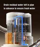 1.8 L verre bébé distributeur d'eau machine bébé lait formule distributeur électrique bureau distributeur d'eau bouilloire