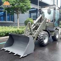 Minipala Gommata LOGWAY con Molteplici Accessori Disponibili, Batteria al Litio Opzionale, Emissioni Zero per Costruzioni
