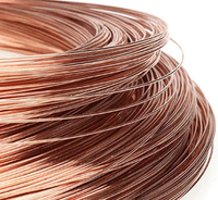 Cable eléctrico Tamaño del cable AWG 4 6 8 10 12 14 Cobre trenzado Nylon Eléctrico THWN THHN Cable de construcción
