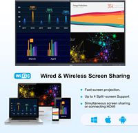 Samidisplay 65 75 86 дюймов 4K LCD Интерактивная плоская панель Ручка пальцем сенсорная цифровая умная доска для школьного обучения и обучения
