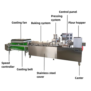 Máquina para hacer tortillas de maiz, máquina comercial para hacer tortillas de harina, máquina automática para hacer tortillas de maíz a la venta - Product Image 2