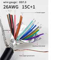 DB9 DB15 DB25 DB37 M/F conector RS232 Serial Cable de extensión de 9 pines 15 25 37 PIN macho/hembra