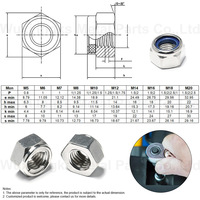 Écrou de blocage hexagonal en nylon M10-M16 en acier au carbone zingué et acier inoxydable haute température pour usage automobile OEM