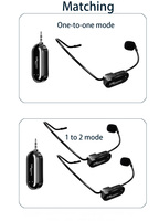 Micro-casque portable 2,4 G avec annulation active du bruit (ANC), étanche IPX-5, portée sans fil de 20 m pour DJ, sport et aviation