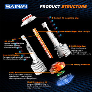 Factory Wholesale Customizable LED <strong>Car</strong> Headlight Bulb <strong>Super</strong> Power <strong>Mini</strong> 30000LM Adjustable <strong>Cars</strong> 24v Models for 9006
