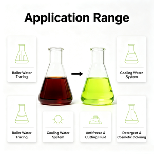 Colorant Fluorescent <span class=keywords><strong>Liquide</strong></span> Jaune Acide 73 (CAS 518-47-8) – Indicateur de Suivi d'Eau pour Systèmes de Chaudières et Colorant pour <span class=keywords><strong>Liquide</strong></span> de Refroidissement - Product Image 3